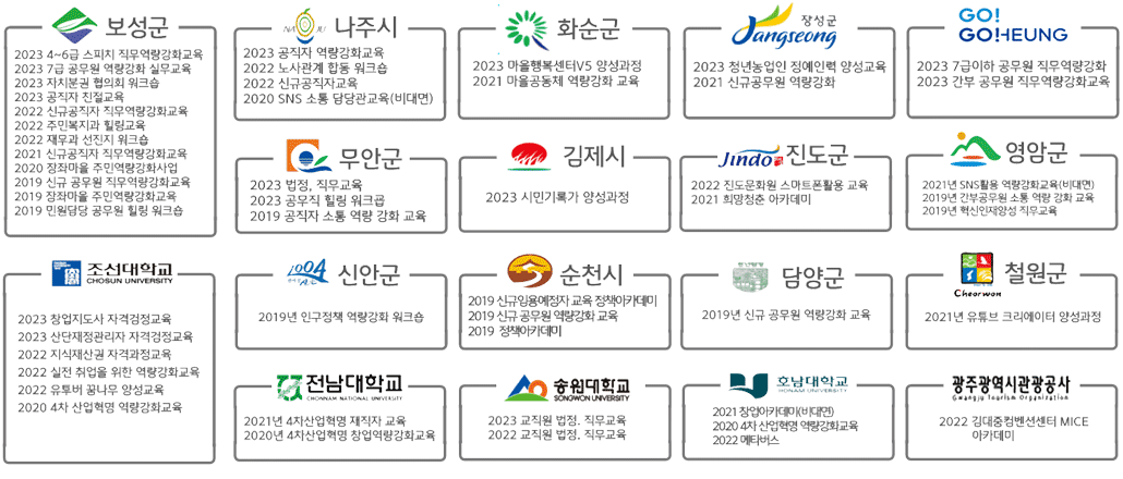 참여 교육